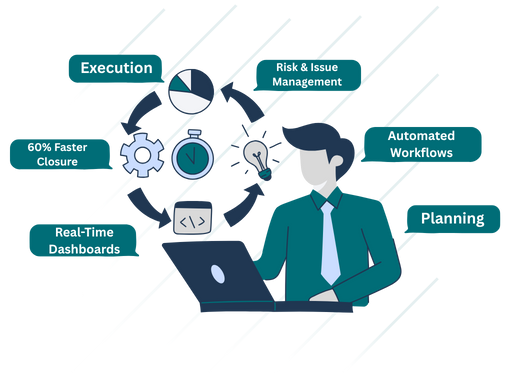 Features-AuditWise Features-AuditWise