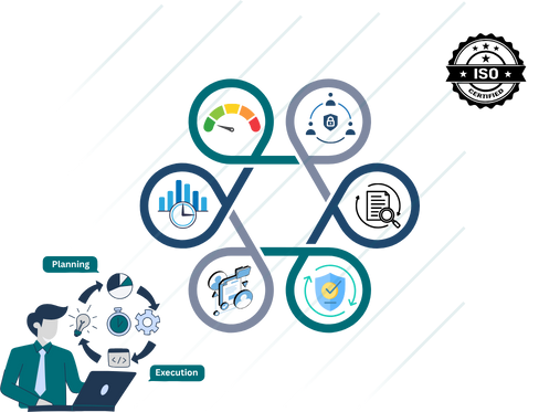 benefits-auditwise-img benefits-auditwise-img
